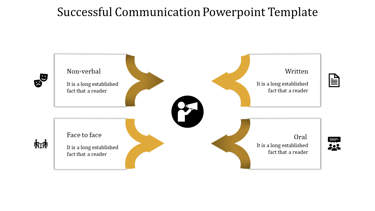 communication powerpoint template-4-yellow